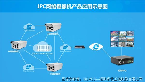 u8.com官网-智微智能-瑞芯微 RK3568 商显终端-T468A