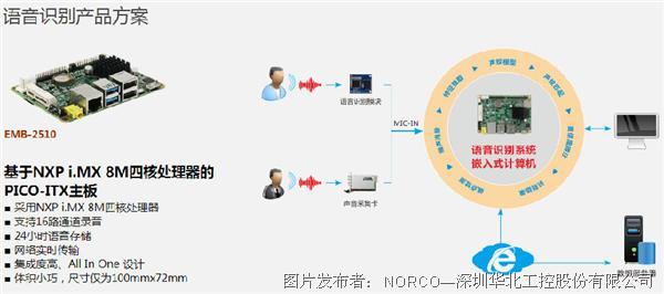 如何成为人机 54c49f9e9e3e4f018adbc2f0180c1d81_w.png