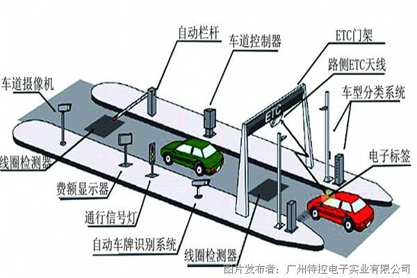 嵌入式工控机 获得了中国公共设施领域的第一座德国红点奖工控机