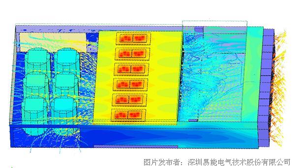 EN550-220KW散热示意图-1.png