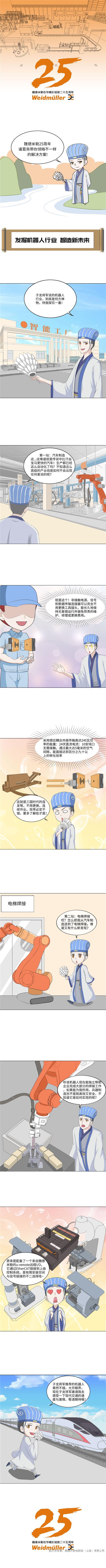 10月25日魏德米勒日 机器人行业解决方案漫画.jpg