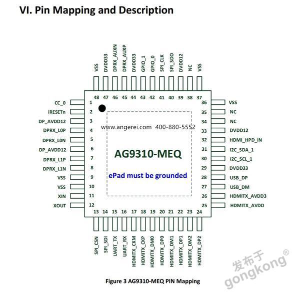 AG9310-MEQ管脚映射和描述.jpg