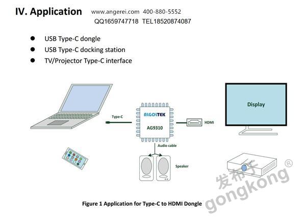 AG9310-MEQ应用场景.jpg