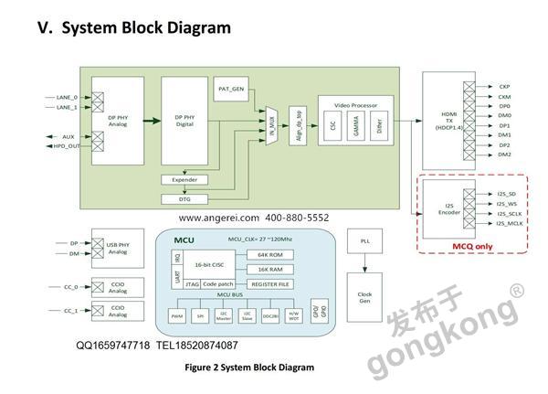 AG9310-MEQ系统框图.jpg