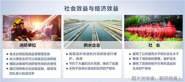 行业应用.jpg