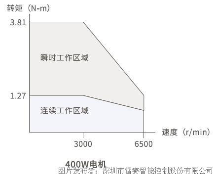 20200115143438628.jpg