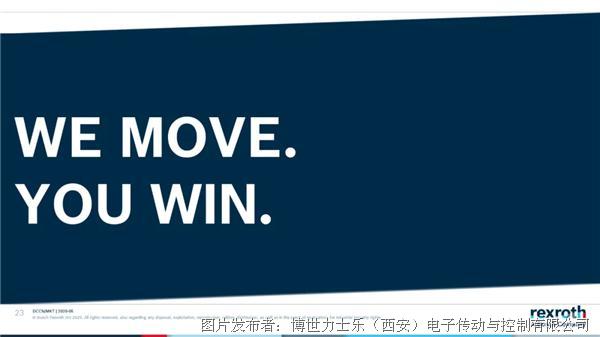 博世力士乐中国 we move you win.