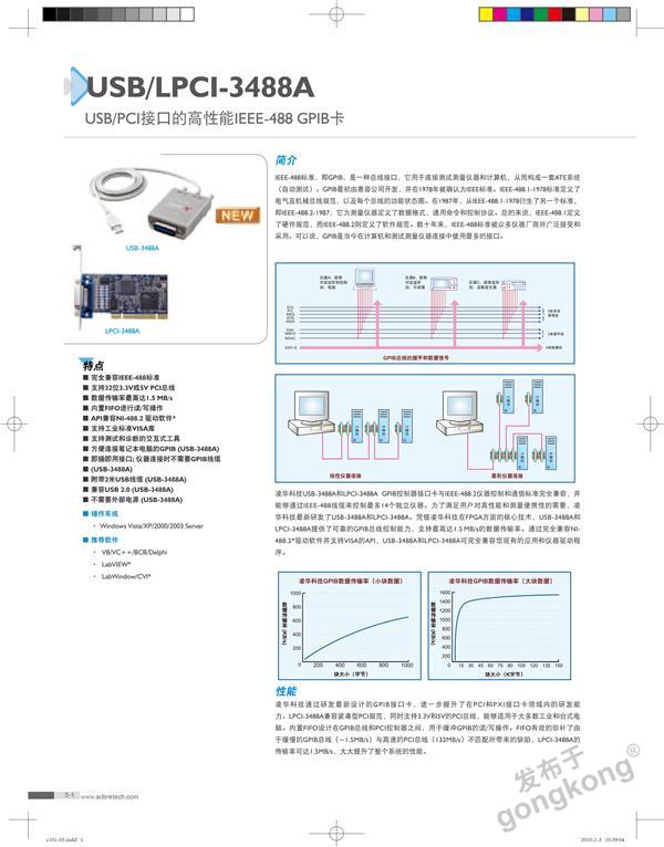 USB-3488A_Datasheet_12-1.jpg