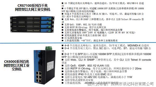 深圳讯记智能轨道监控系统应用方案2.png