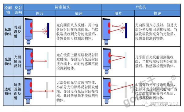 透什么光成语_成语故事图片(3)