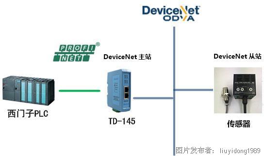 TD-145_application-1.jpg
