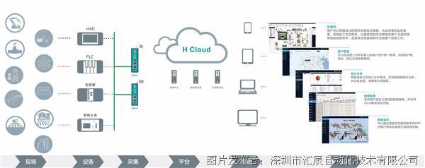 H-Cloud-2.2.jpg