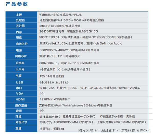 2U IPC-2025参数图.png