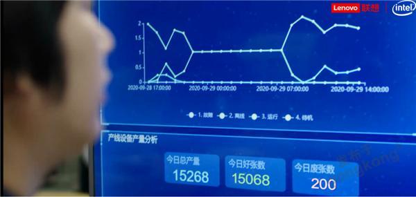 image.png 发力工业互联网,联想绘制了一张全景图