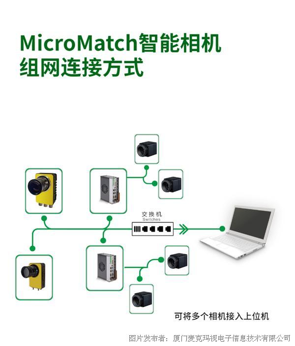 MicroMatch通用视觉软件-7.png