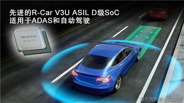 先进的R-Car V3U ASIL D级SoC，适用于ADAS和自动驾驶.jpg