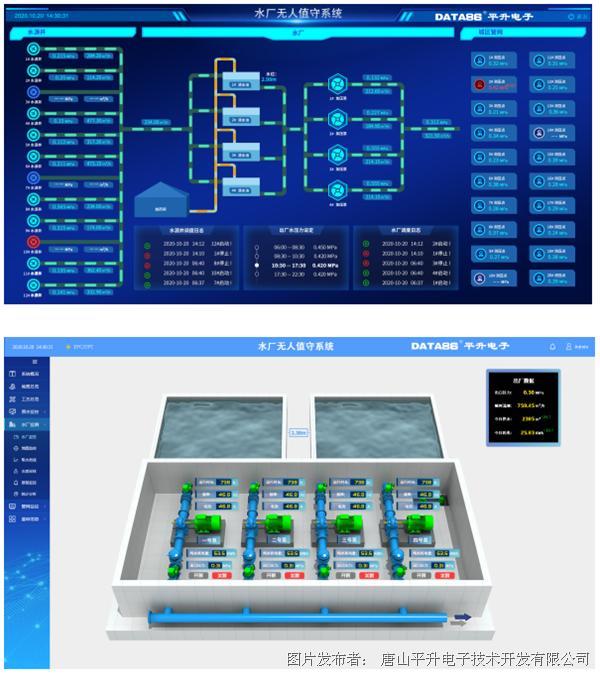 平升电子案例 水厂视频监控系统/自来水厂自动化控制-平升-新闻中心