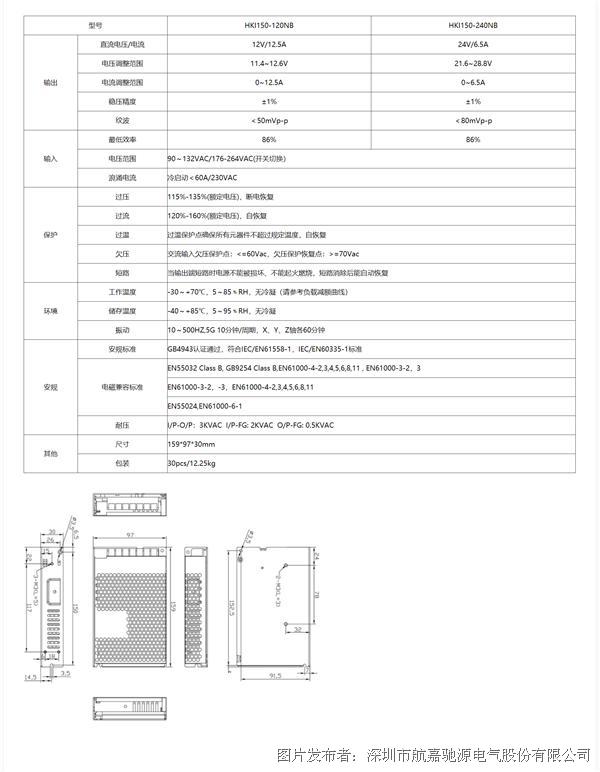 低高度150W單路輸出工業(yè)電源 - 航嘉-用心傳遞正能量.png