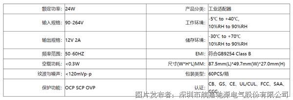 24W-D - 航嘉-用心傳遞正能量.png