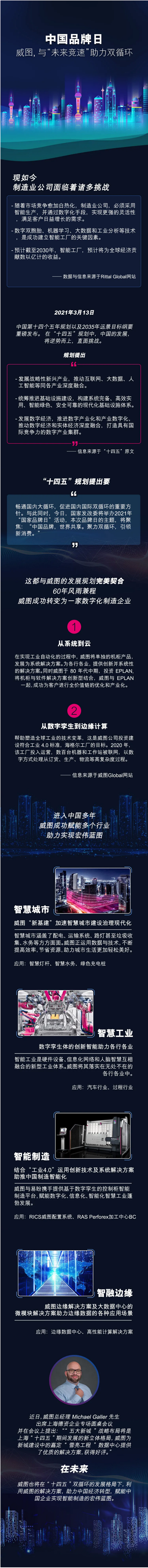 中国品牌日｜威图，与“未来竞速”，助力双循环.png