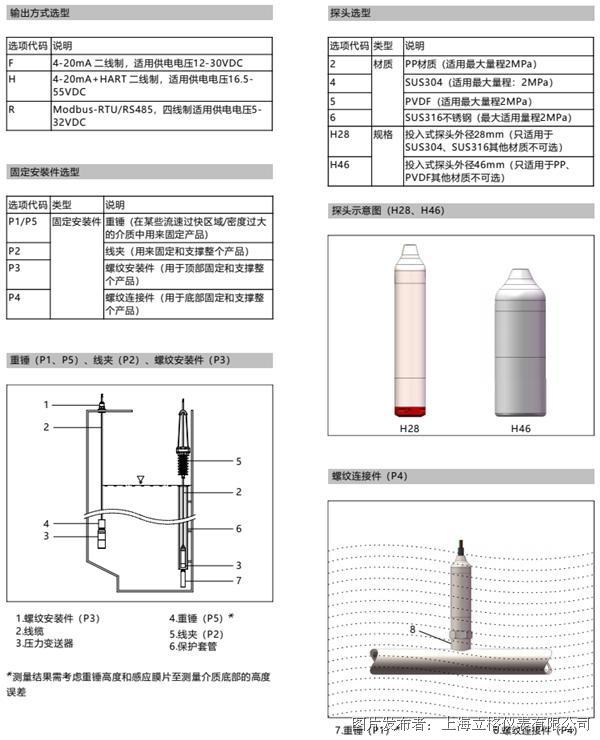 压力变送器四.png