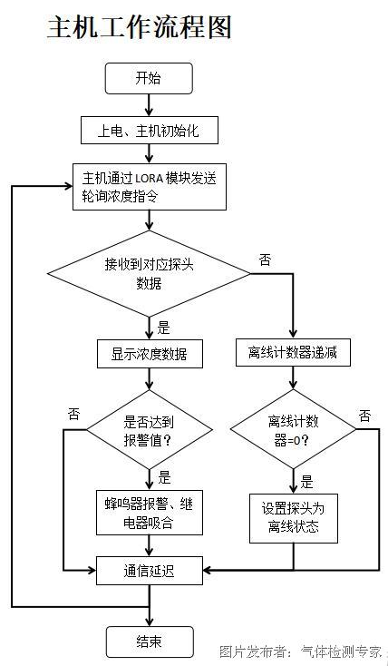 1636021497(1).png