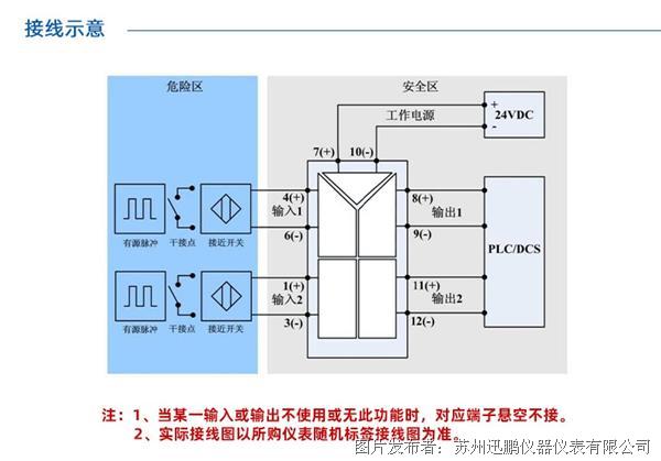 苏州迅鹏xpb开关量输入安全栅 开关量输入安全栅 开关量安全栅 中国工控网