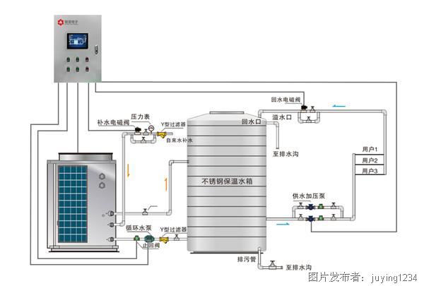 地源热泵设计方案挖出4个隐性深坑？实测节电40%的武汉业主经验：别急着签字