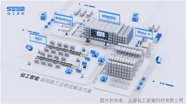 端到端工业物流解决方案.jpg