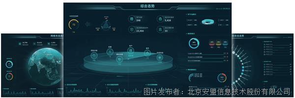 网络安全视域下的成都IDC产业发展探索(网络安全视域下公安机关网评员队伍建设途径)