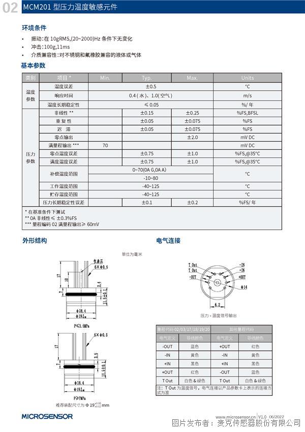 MCM201型温度压力传感器选型资料_页面_2.png