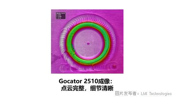 Gocator 2510成像.png