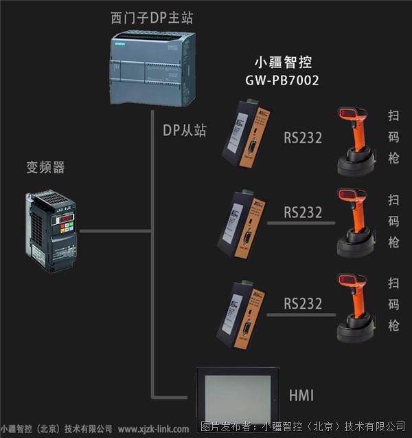 GW-PB7002拓补图.jpg
