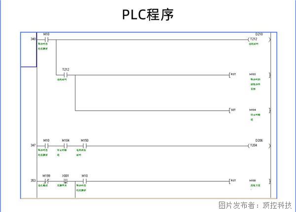 plc程序图.png