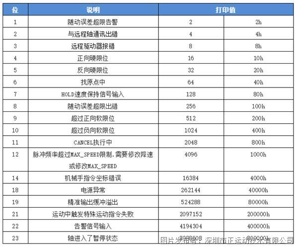 企业微信截图_20221115103304.png