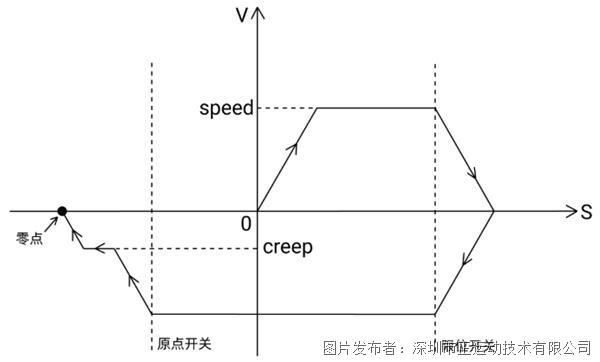 企业微信截图_20221115103500.png