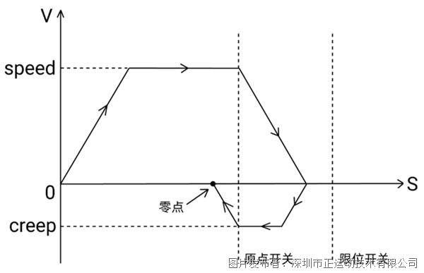 企业微信截图_20221115103517.png