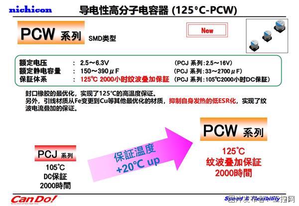 【NICHICON】尼吉康最新技术介绍(2022.10 Ver.2) 要約確定版_11.jpg