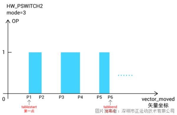 企业微信截图_20230223110038.png