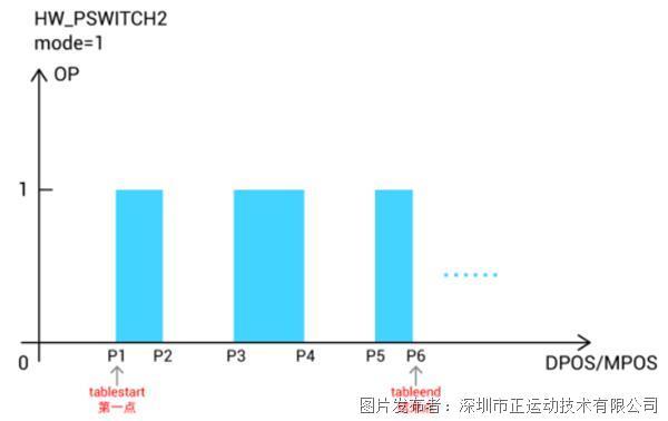 企业微信截图_20230223110009.png