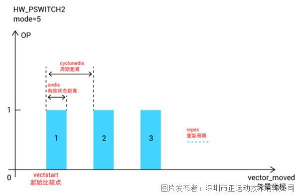 企业微信截图_20230310113802.png