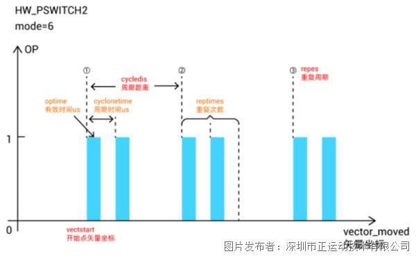 企业微信截图_20230310113855.png