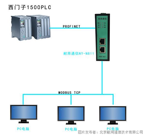 Modbus TCP連接PC.png