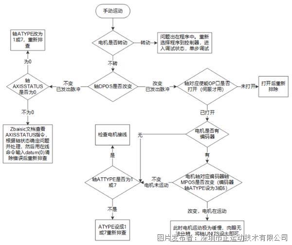 企业微信截图_20230322095555.png