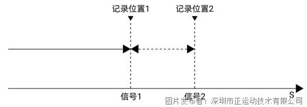 企业微信截图_20230322095136.png