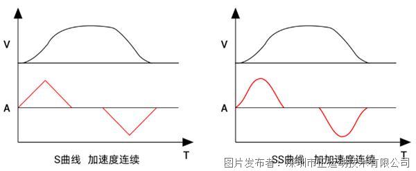 企业微信截图_20230322095303.png