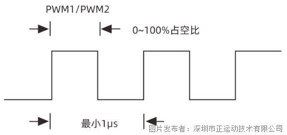 企业微信截图_20230322095107.png