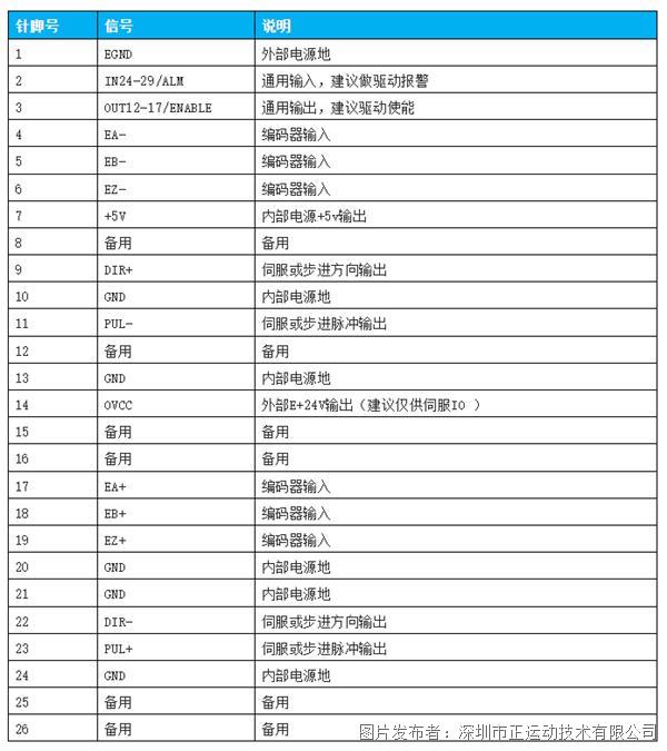 企业微信截图_20230322094358.png