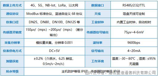 微信图片_20230323165458.png