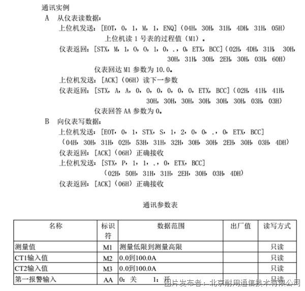 Profinet转Modbus485网关13.3.png